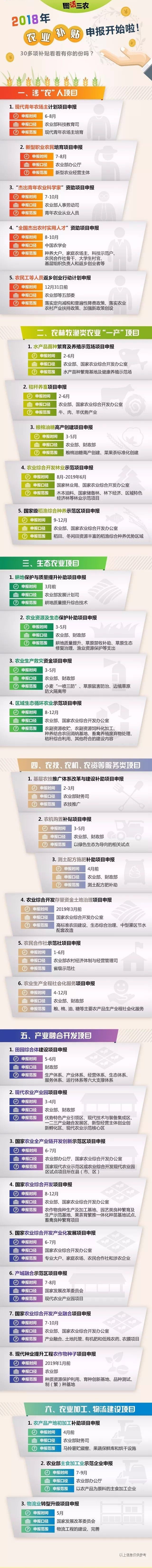 2025年奥门原料免费资料