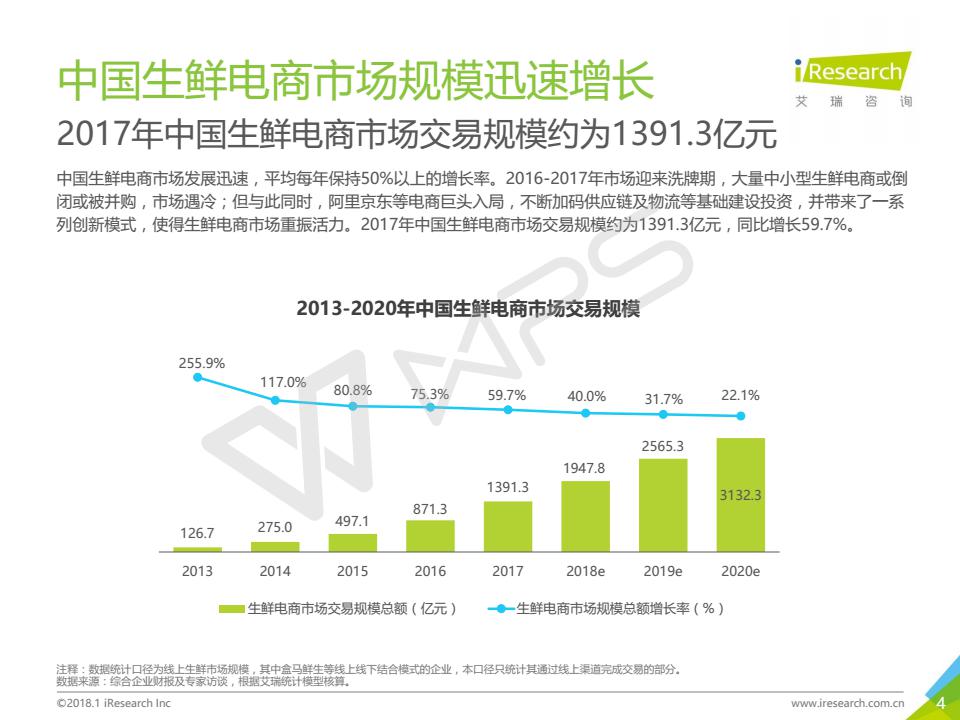 2025年奥门原料免费资料