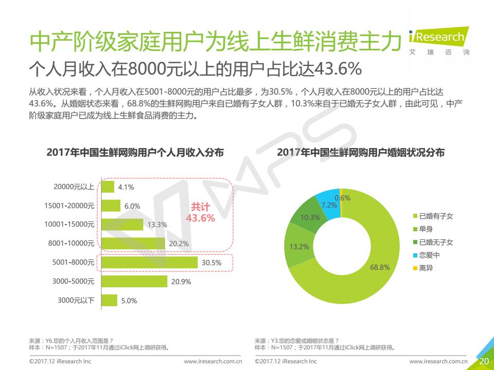 2025年奥门原料免费资料