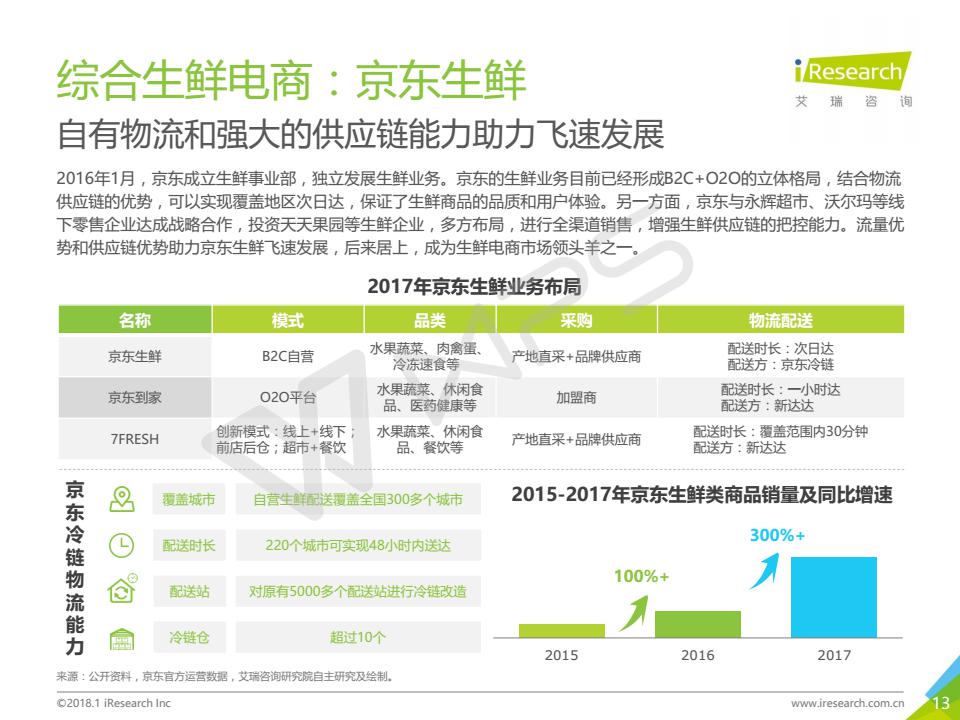 2025年奥门原料免费资料