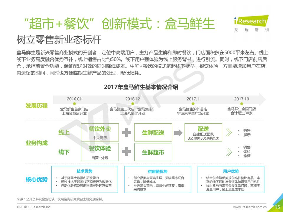 2025年奥门原料免费资料