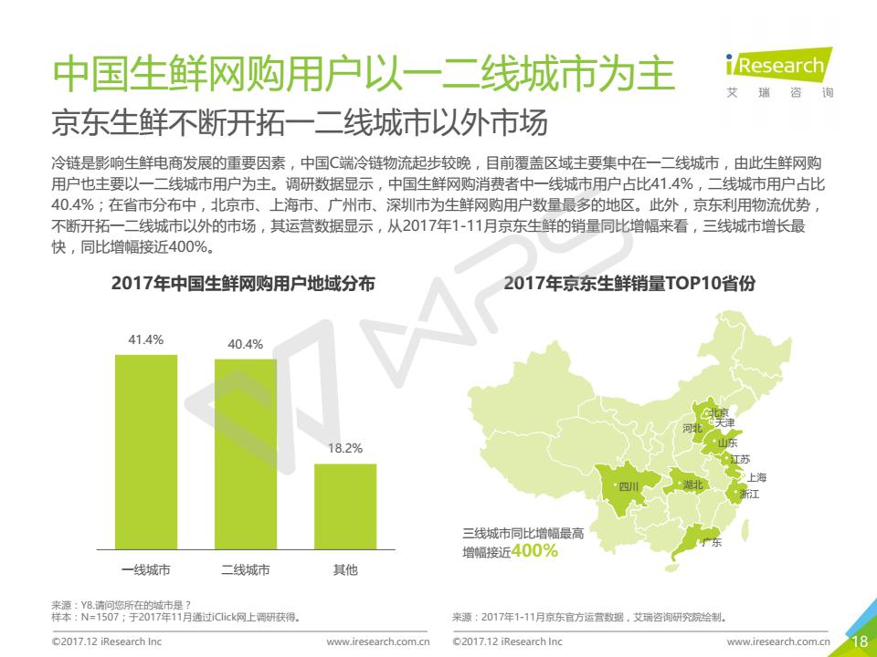2025年奥门原料免费资料