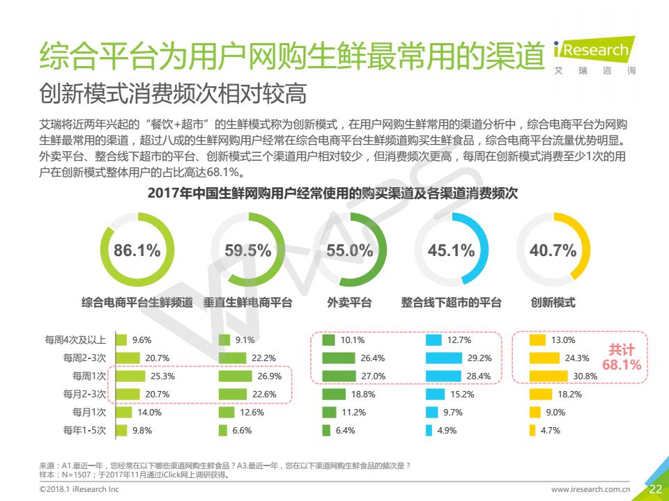 2025年奥门原料免费资料