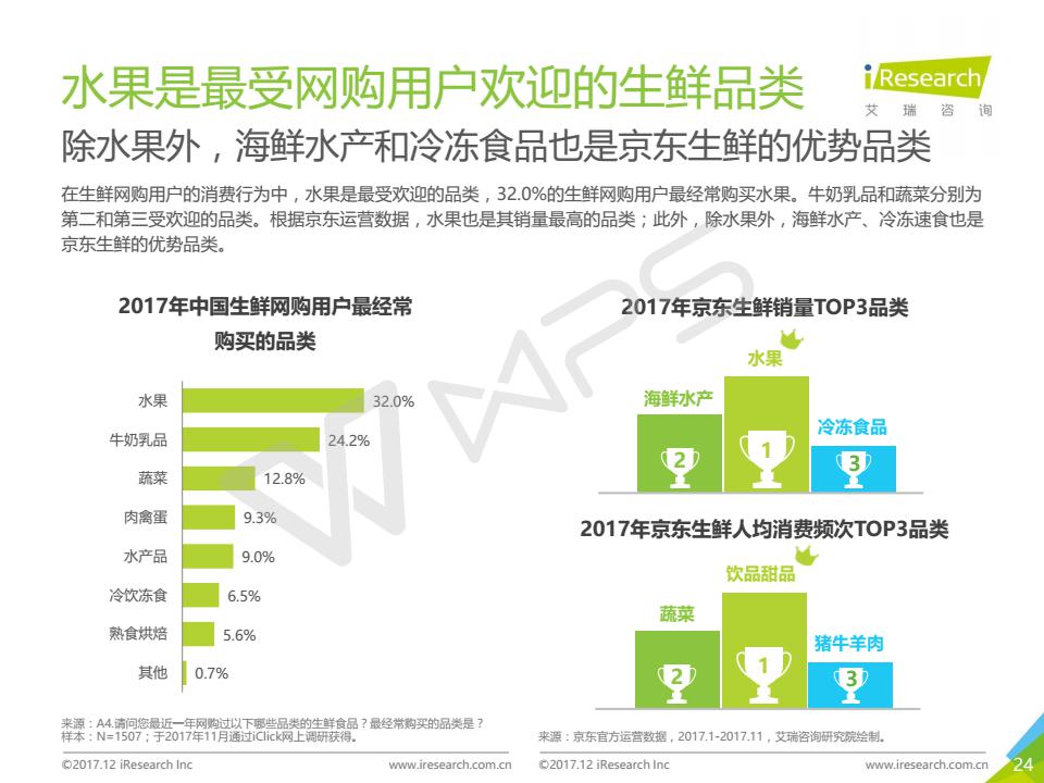 2025年奥门原料免费资料