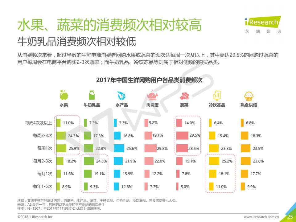 2025年奥门原料免费资料