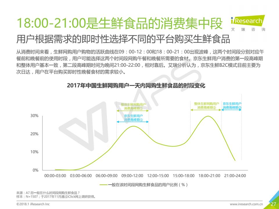 2025年奥门原料免费资料