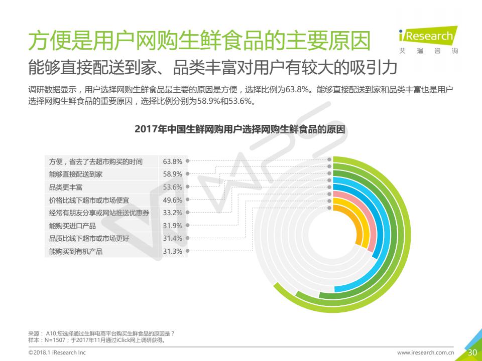 2025年奥门原料免费资料