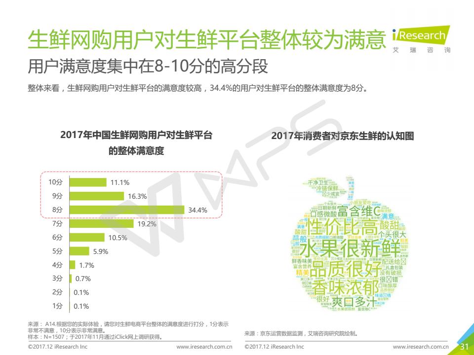 2025年奥门原料免费资料