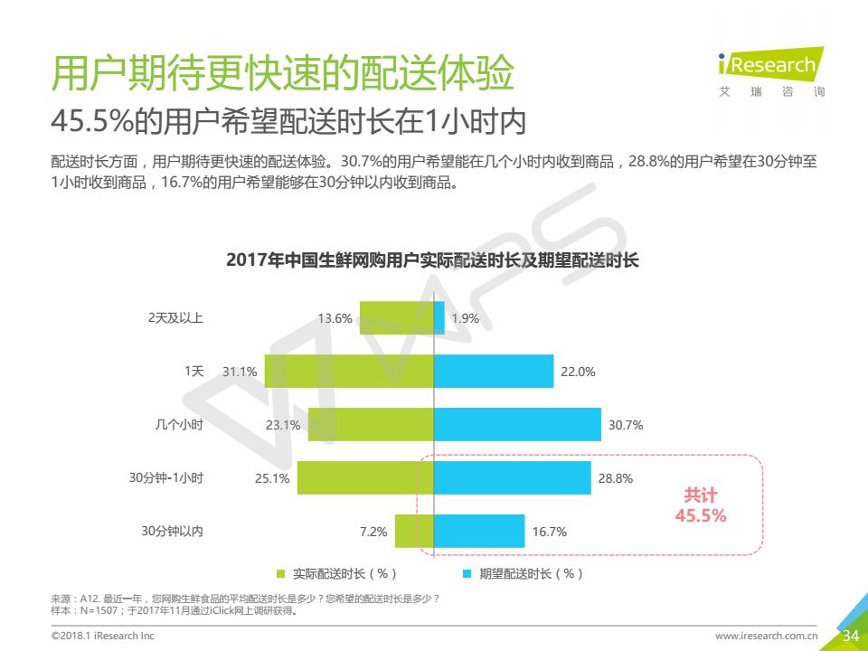 2025年奥门原料免费资料
