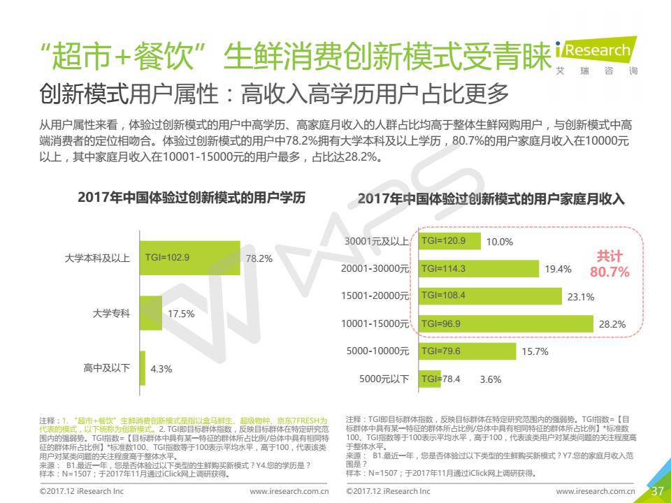 2025年奥门原料免费资料