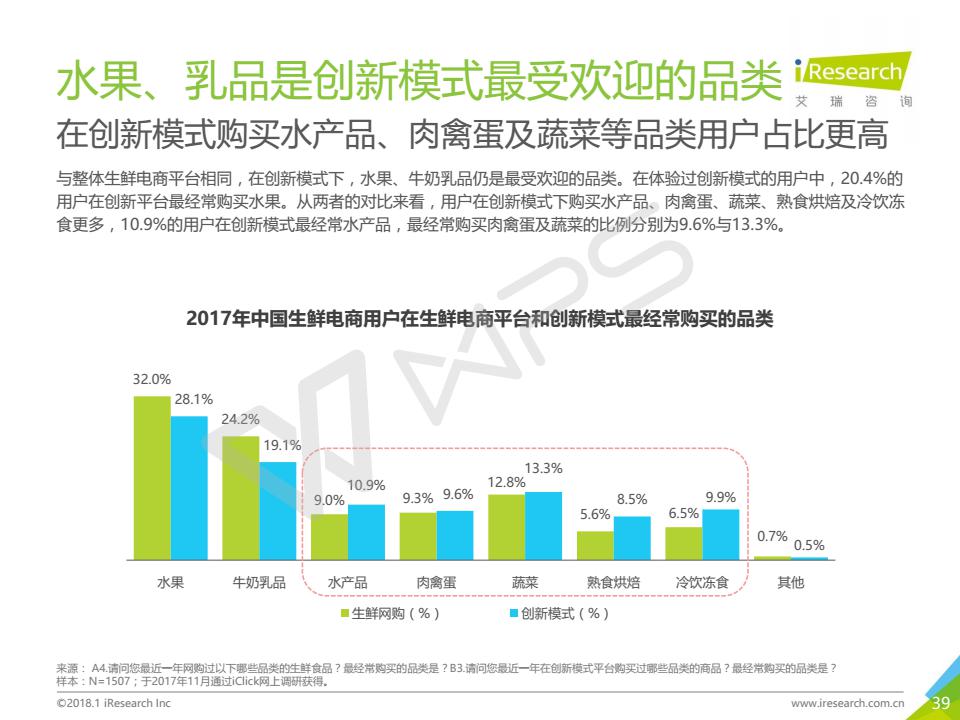 2025年奥门原料免费资料
