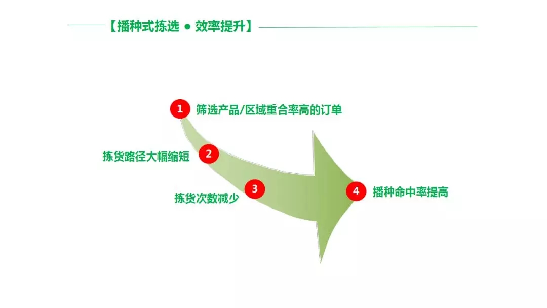 2025年奥门原料免费资料