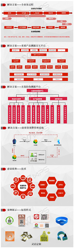 2025年奥门原料免费资料