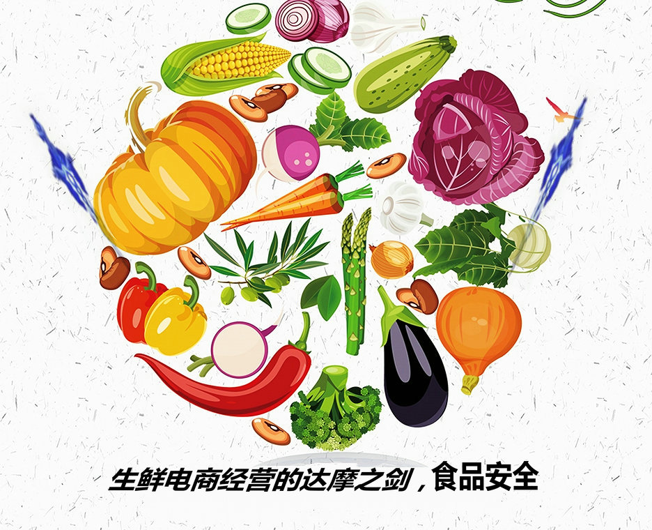 2025年奥门原料免费资料