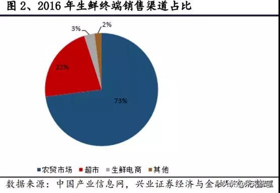 2025年奥门原料免费资料
