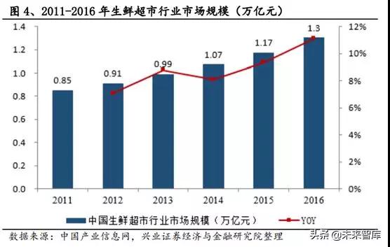 2025年奥门原料免费资料