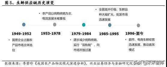 2025年奥门原料免费资料
