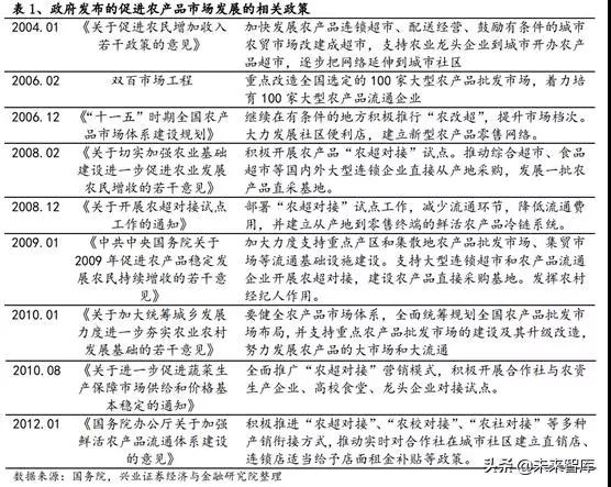2025年奥门原料免费资料