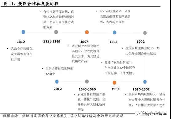 2025年奥门原料免费资料
