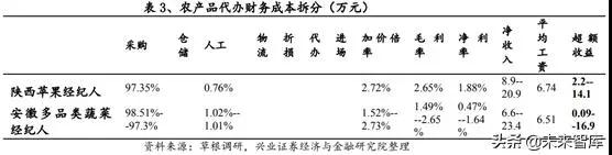 2025年奥门原料免费资料