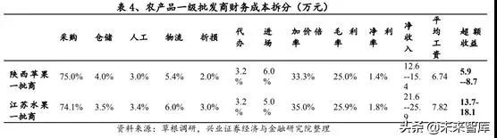 2025年奥门原料免费资料