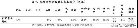 2025年奥门原料免费资料