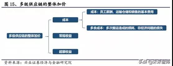 2025年奥门原料免费资料