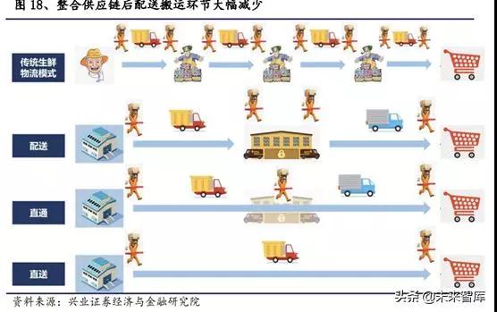 2025年奥门原料免费资料
