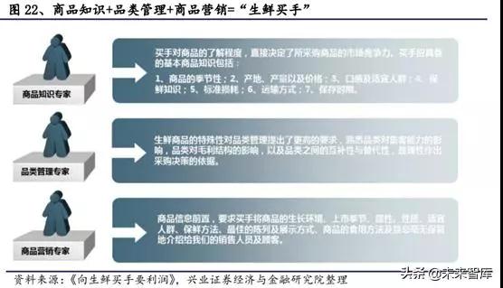 2025年奥门原料免费资料