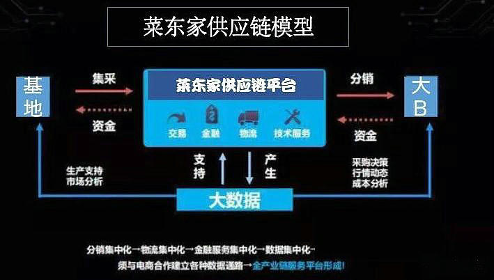 2025年奥门原料免费资料