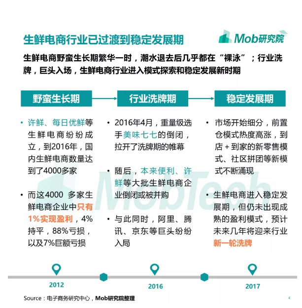 2025年奥门原料免费资料