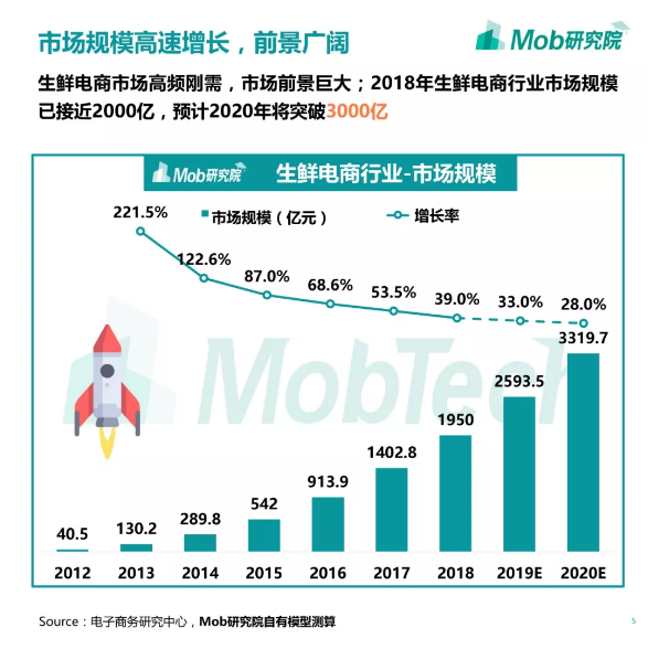 2025年奥门原料免费资料
