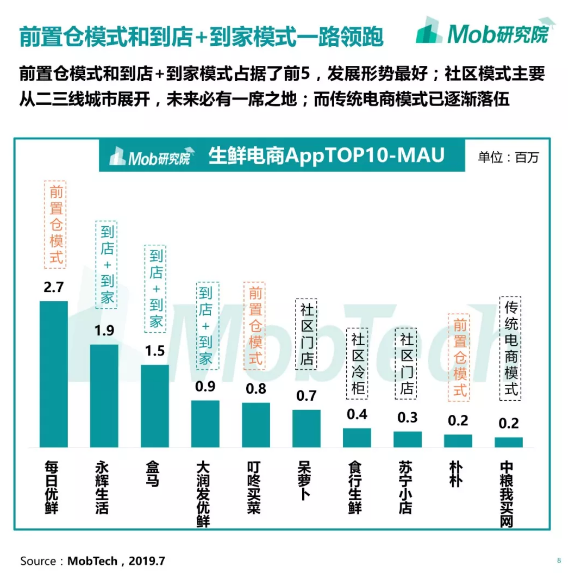 2025年奥门原料免费资料