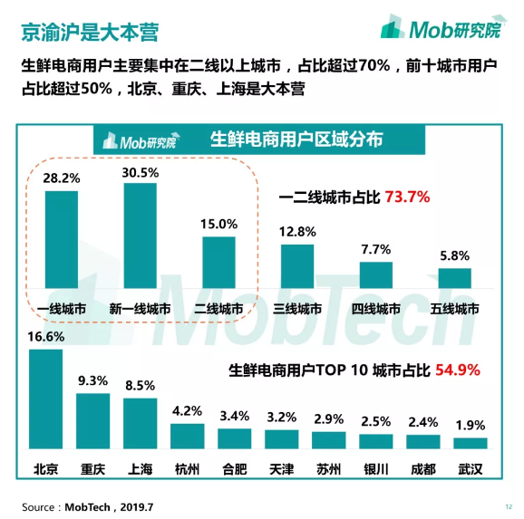 2025年奥门原料免费资料
