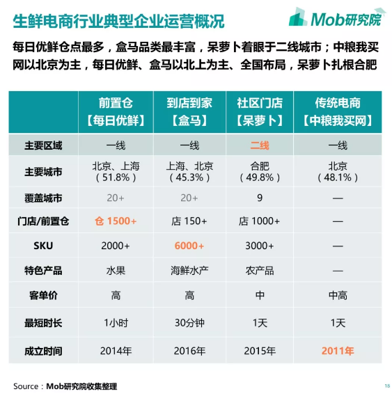 2025年奥门原料免费资料
