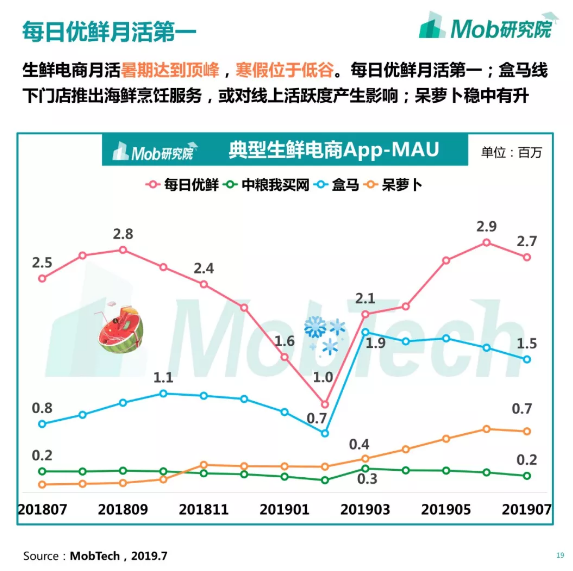 2025年奥门原料免费资料