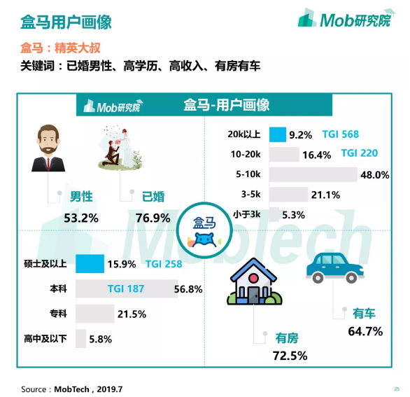 2025年奥门原料免费资料
