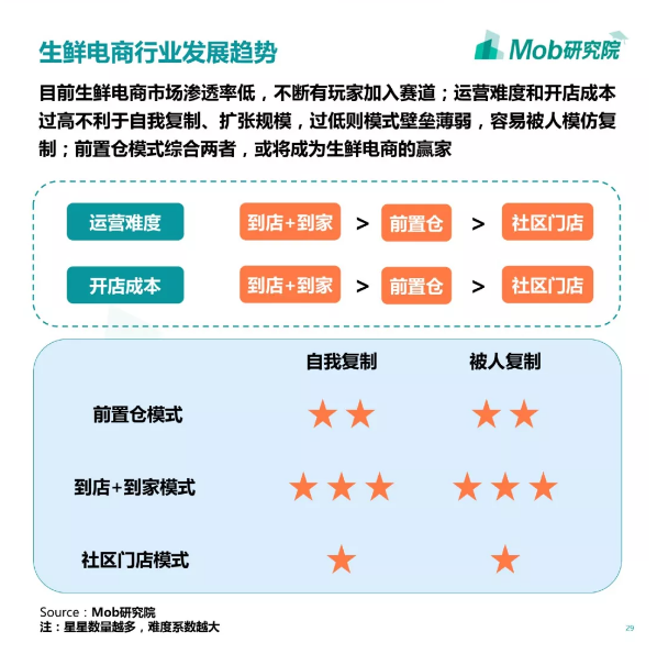 2025年奥门原料免费资料