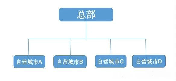 2025年奥门原料免费资料