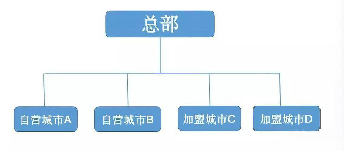 2025年奥门原料免费资料
