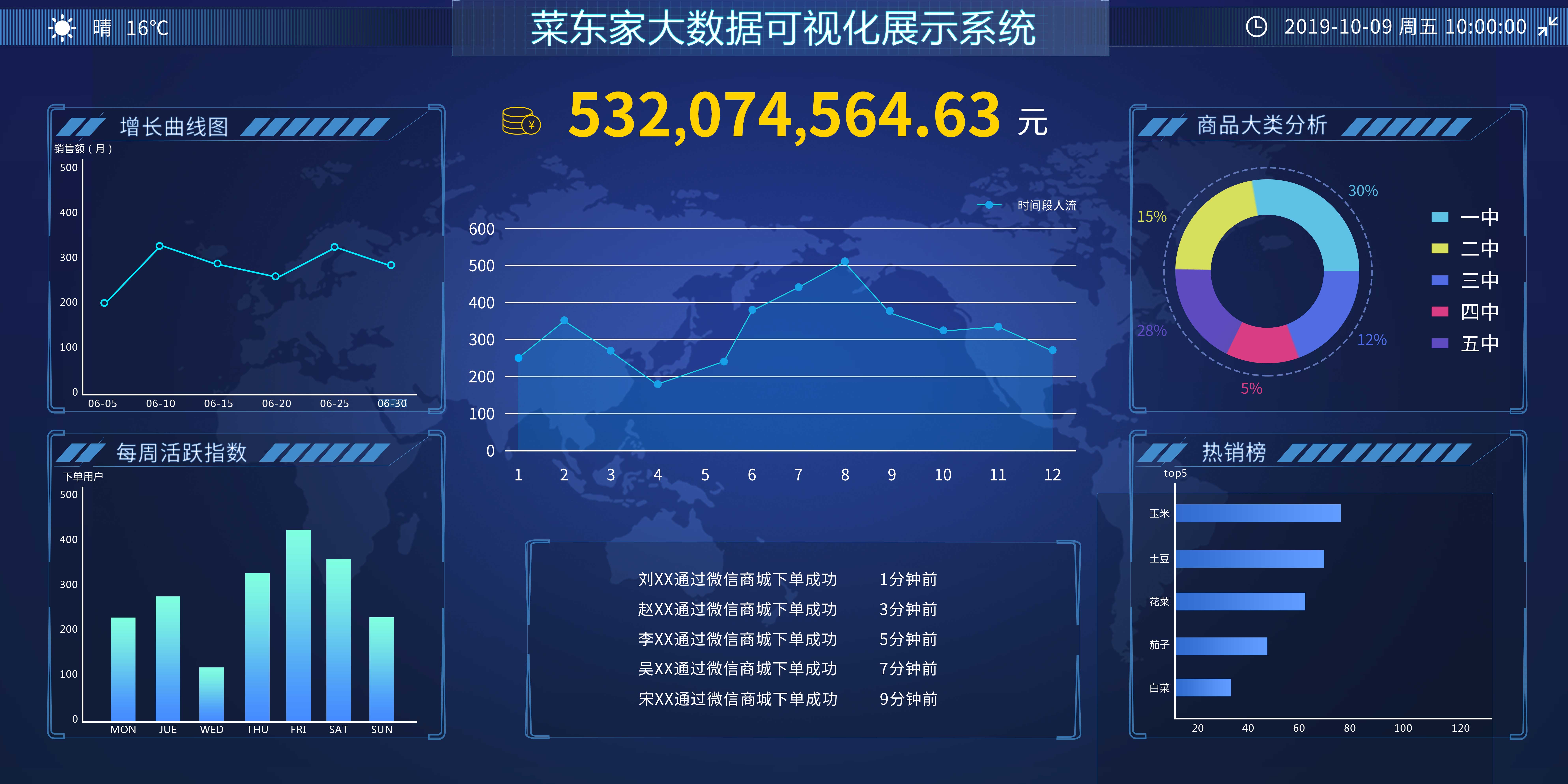 2025年奥门原料免费资料