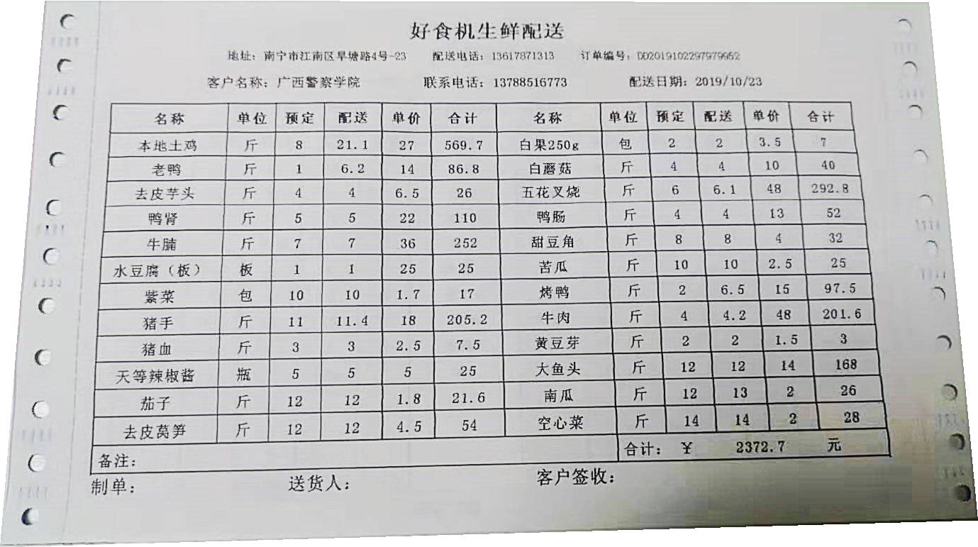 2025年奥门原料免费资料