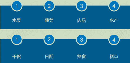 2025年奥门原料免费资料