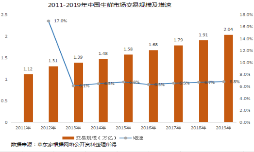 2025年奥门原料免费资料