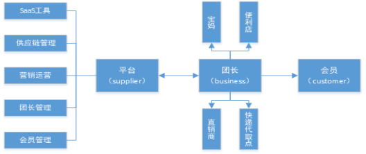2025年奥门原料免费资料