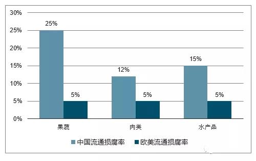 2025年奥门原料免费资料