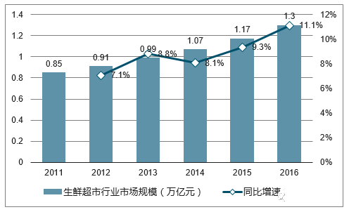 2025年奥门原料免费资料