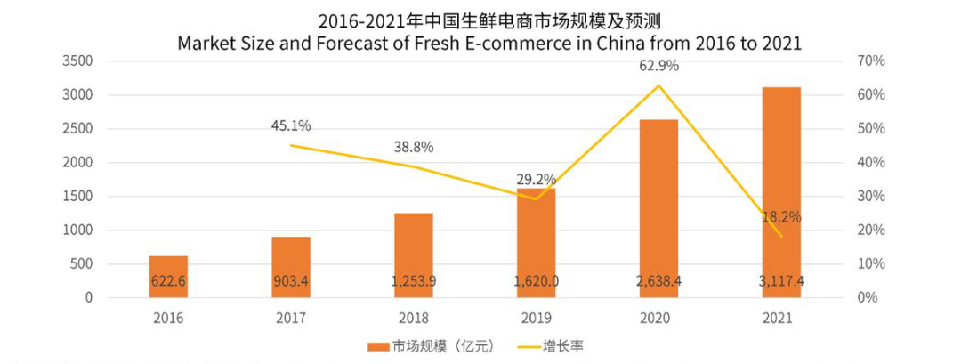 2025年奥门原料免费资料