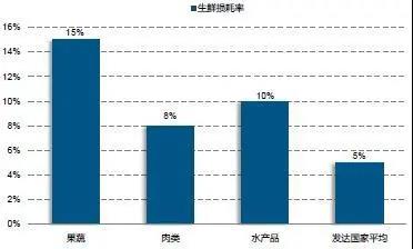 2025年奥门原料免费资料
