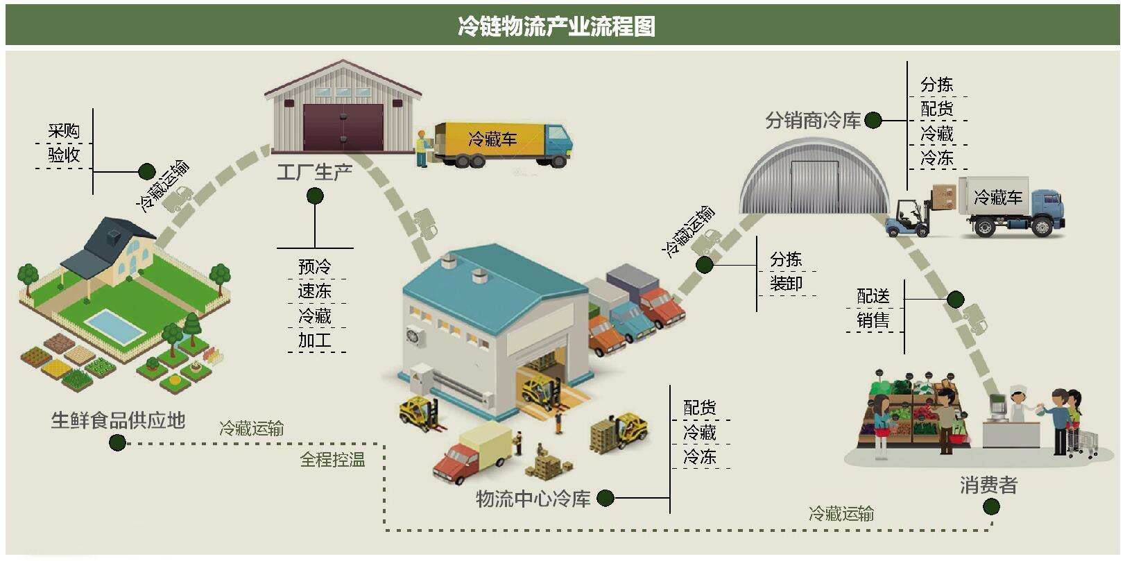 2025年奥门原料免费资料